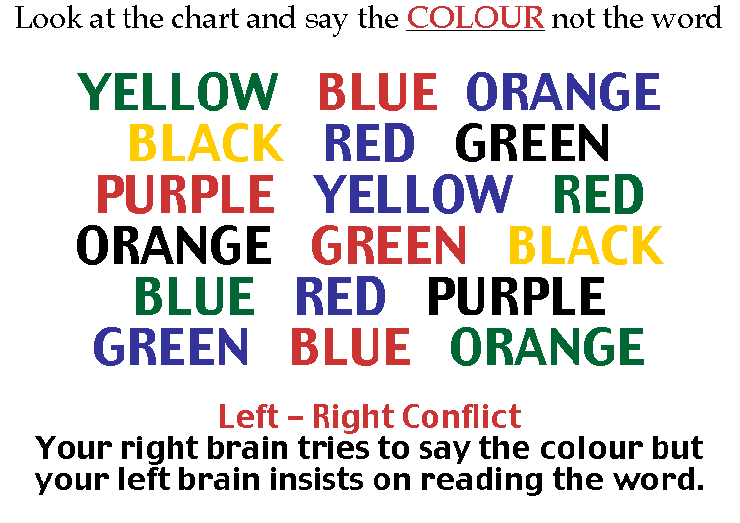 Colours Colours